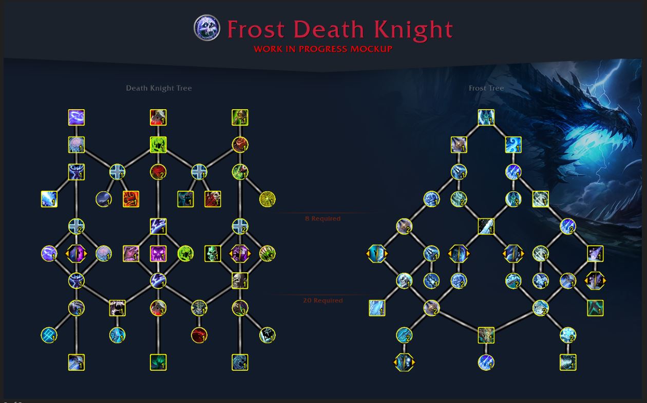 Talentbääume-Todesritter: Der Frost DK
