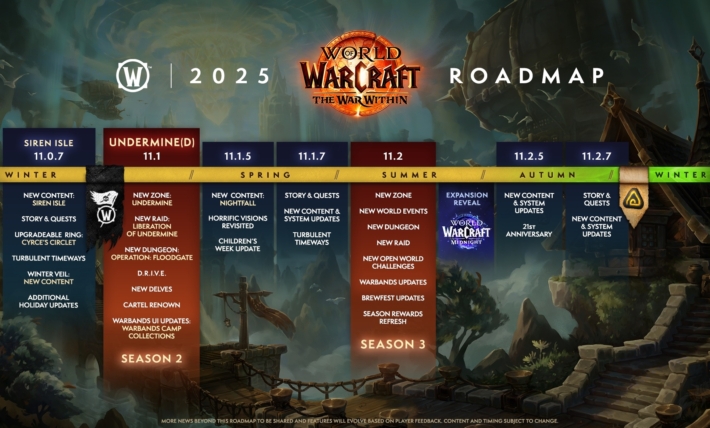 Patch 11.1.7: Content-Roadmap von WoW