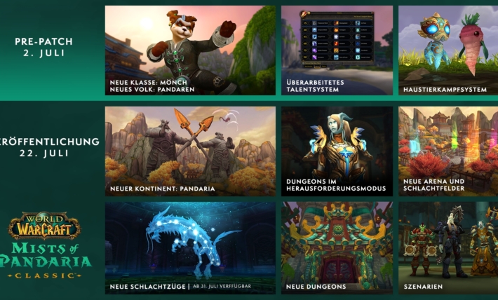 Mists of Pandaria Classic geht live