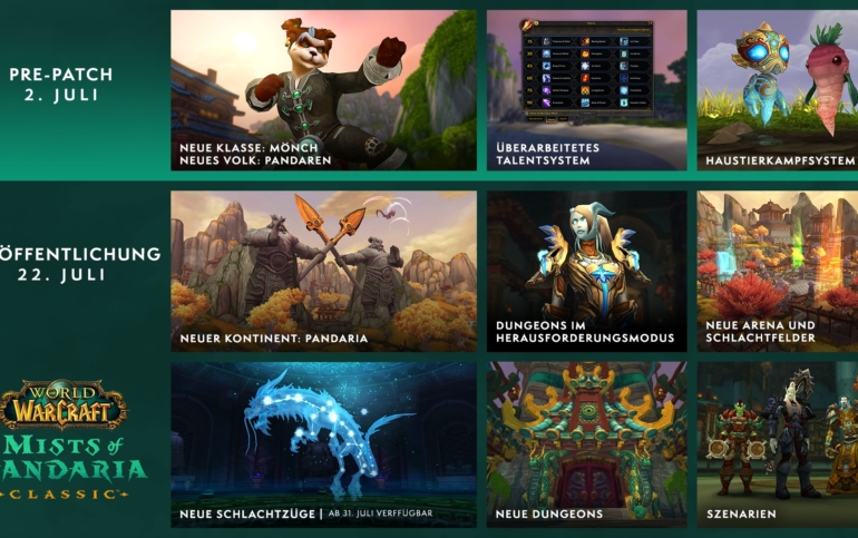 Mists of Pandaria Classic geht live