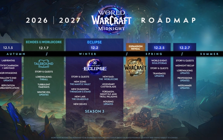 WoW: Midnight Roadmap